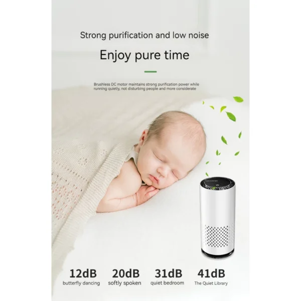 Panasonic Air purifier Removing Formaldehyde Bacteria Smoke Portable Mini Smart HEPA Filter